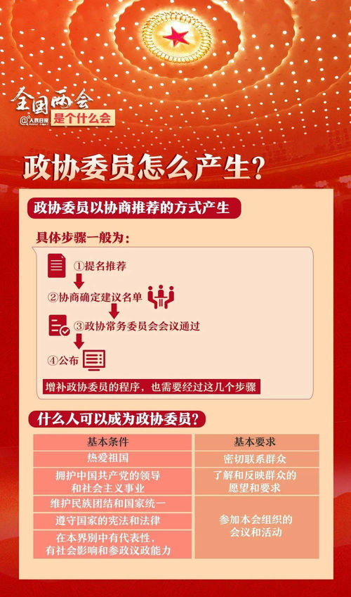 全國兩會知識帖 互聯(lián)網(wǎng)新聞信息服務(wù)視角下的解讀