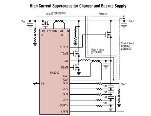 基于LTC3350的大電流超級電容器后備控制器與系統監視器電源電路設計
